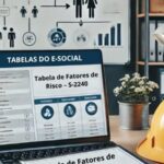 Tabela de Fatores de Risco – S-2240