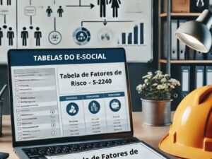 Tabela de Fatores de Risco – S-2240