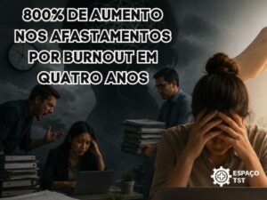 800% de aumento nos afastamentos por burnout em quatro anos